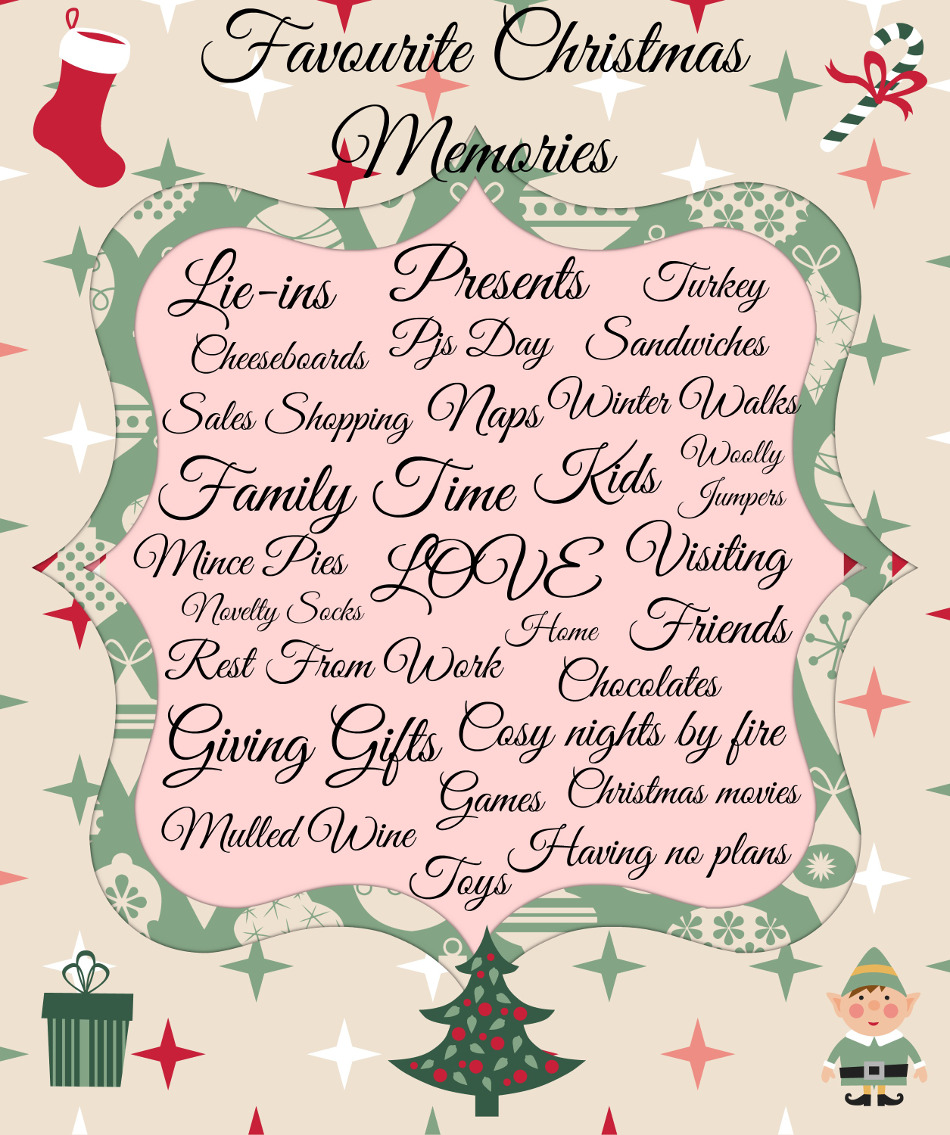 Favourite Christmas Memories By BasketsGalore