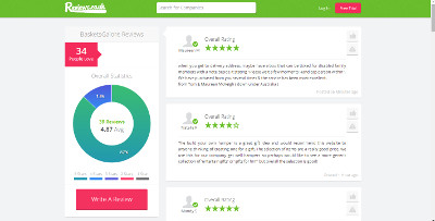 BasketsGalore Reviews - Choosing A New Partner Review Site