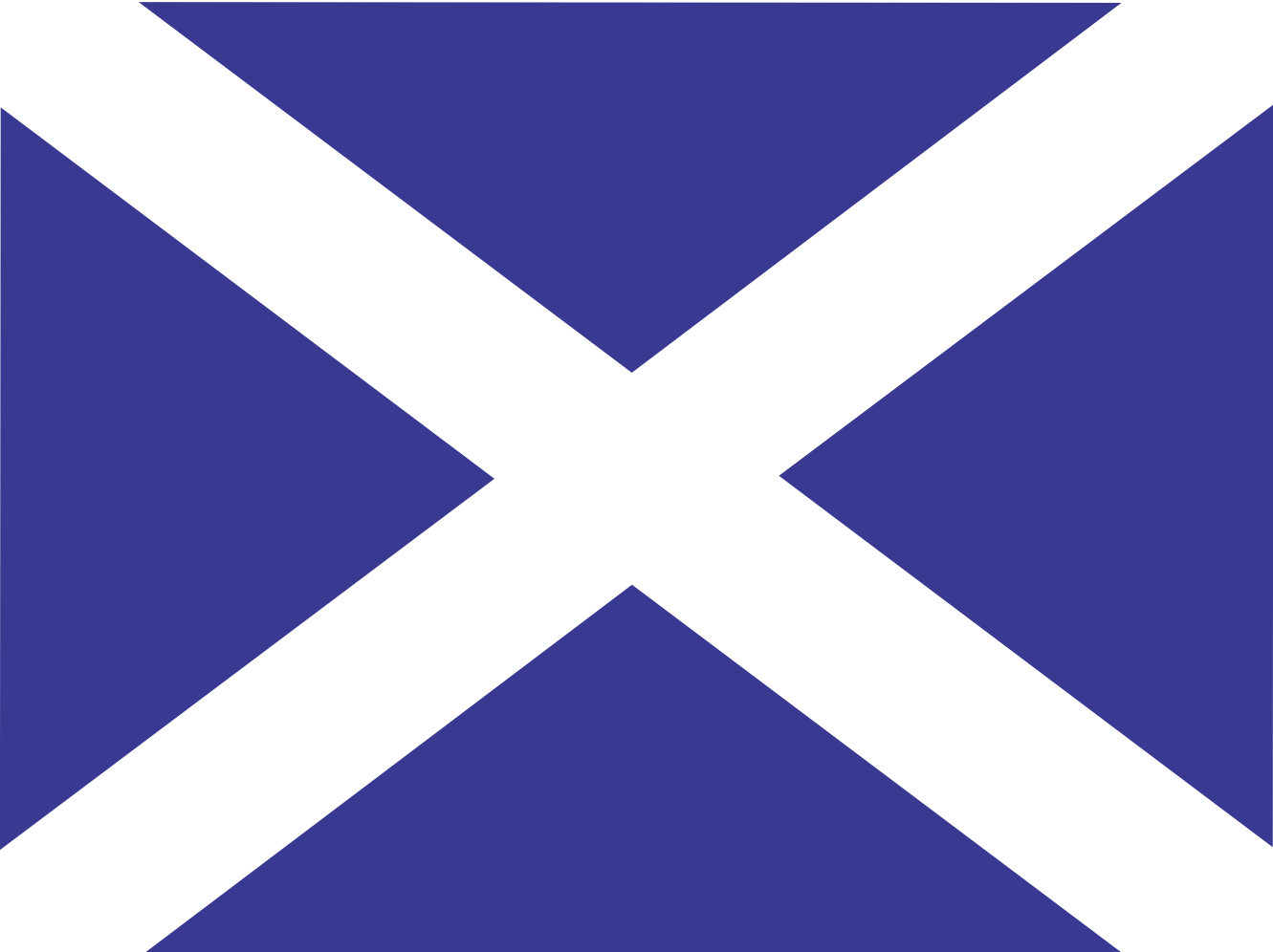 BasketsGalore's 5 Main Scottish Connections